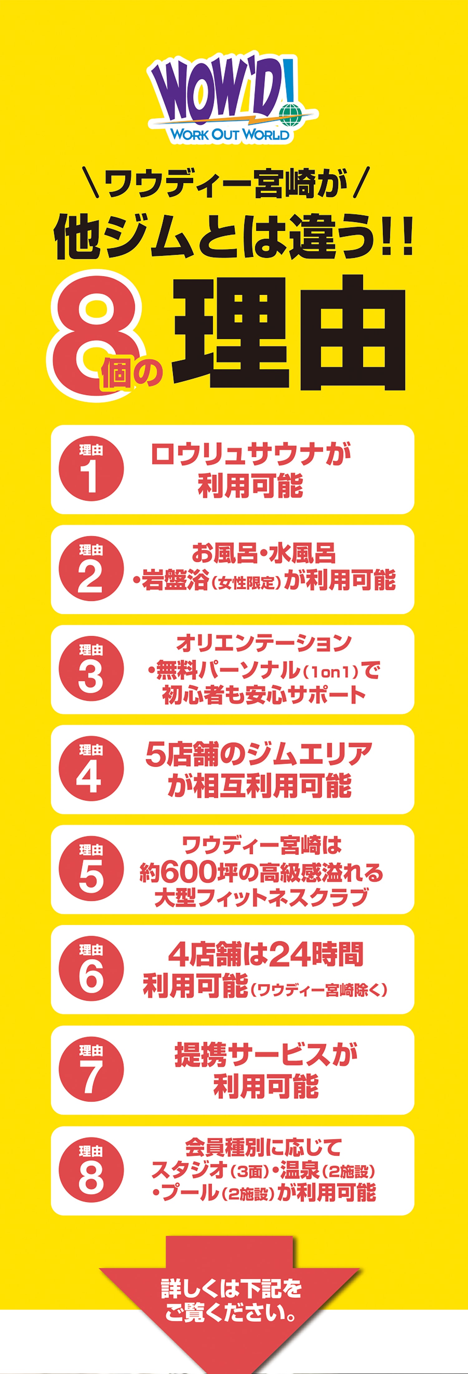 ワウディー宮崎が他ジムと違う８つの理由