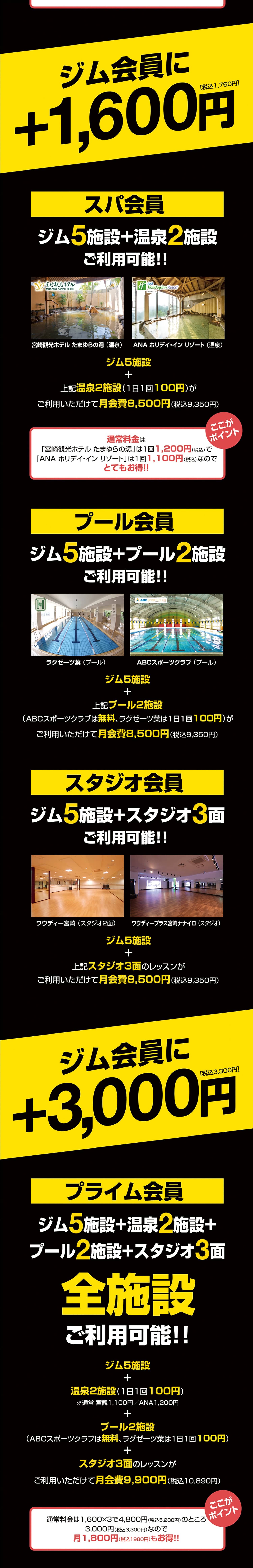 スパ会員、プール会員、スタジオ会員、プライム会員のご紹介
