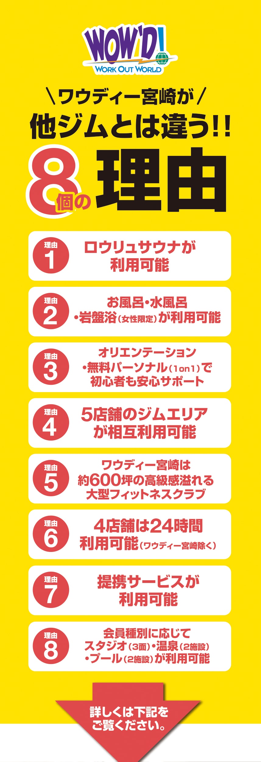 ワウディー宮崎が他ジムと違う８つの理由