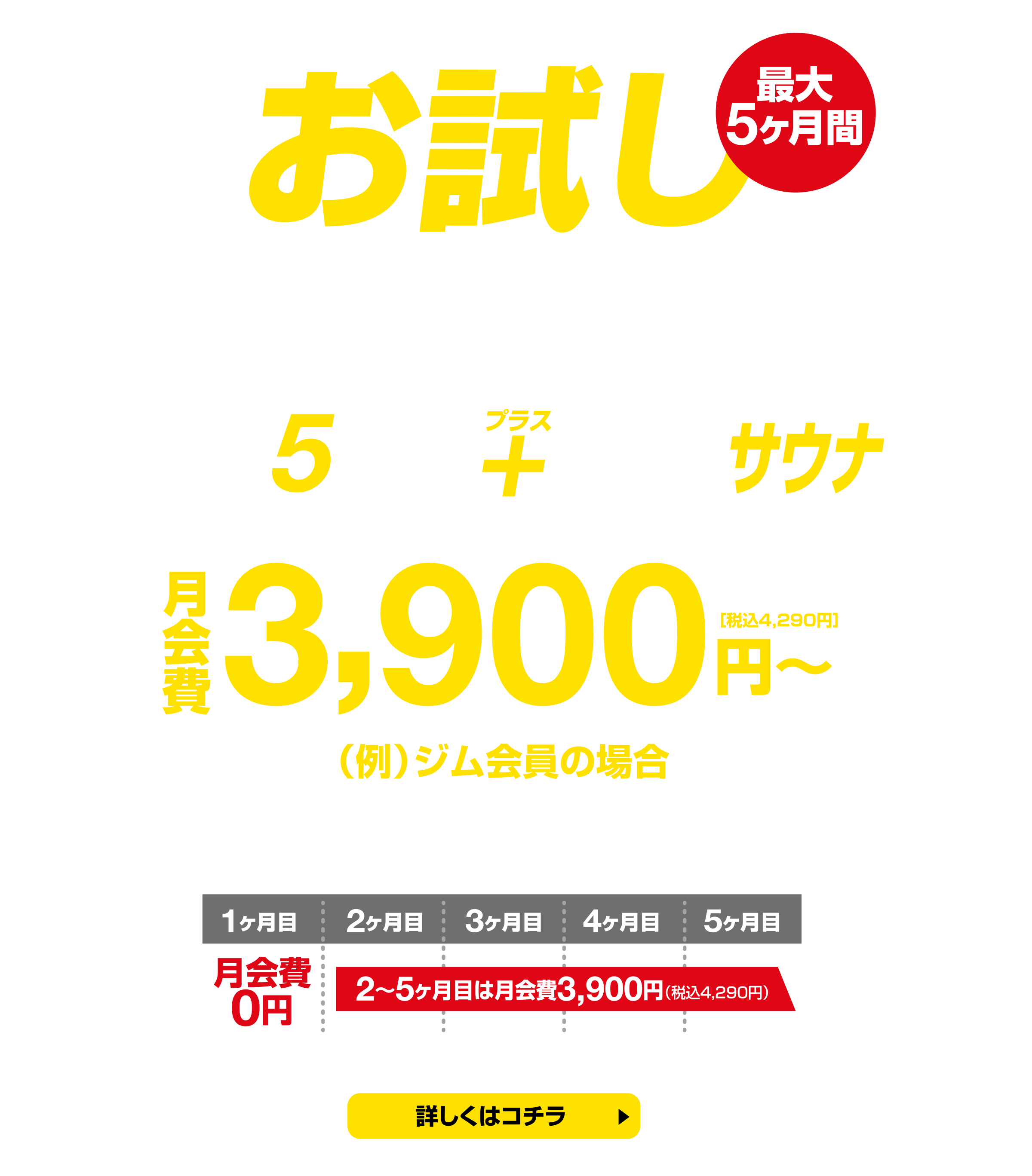 【月会費が3900円】スタジオ・温泉・プール・５店舗ジムエリア・ロウリュサウナ・岩盤浴が使い放題！
